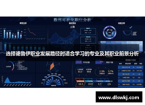 选择德鲁伊职业发展路径时适合学习的专业及其职业前景分析